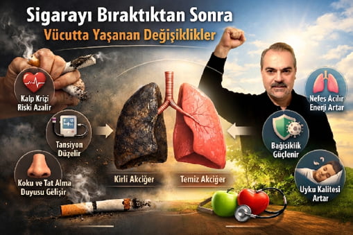 Sigarayı bıraktıktan sonra vücutta yaşanan değişimler nelerdir?
