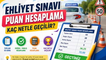 Ehliyet sınavı puan hesaplama tablosu