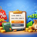 İndirim ve zam hesaplama aracı yüzdeye göre fiyat hesaplama